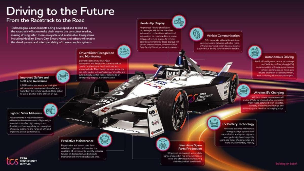 https://wsa-website-assets.s3.amazonaws.com/assets/images/Formula-E.jpeg