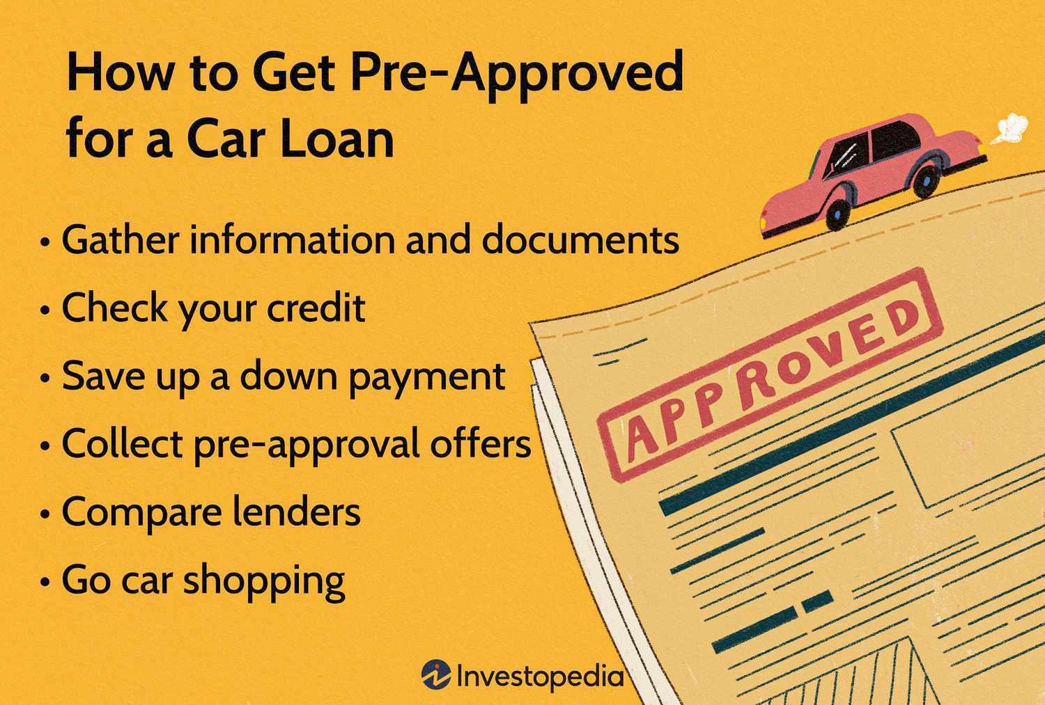 https://wsa-website-assets.s3.amazonaws.com/assets/images/Tips-to-Improve-Car-Finance-Approval.jpg