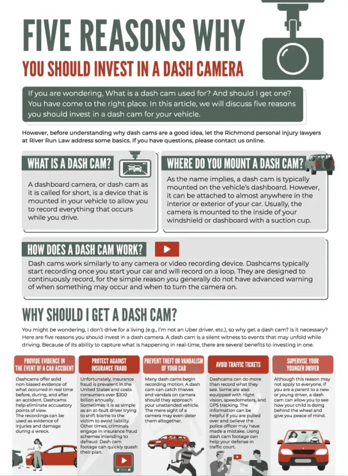 https://wsa-website-assets.s3.amazonaws.com/assets/images/benefits-of-dashcam.png