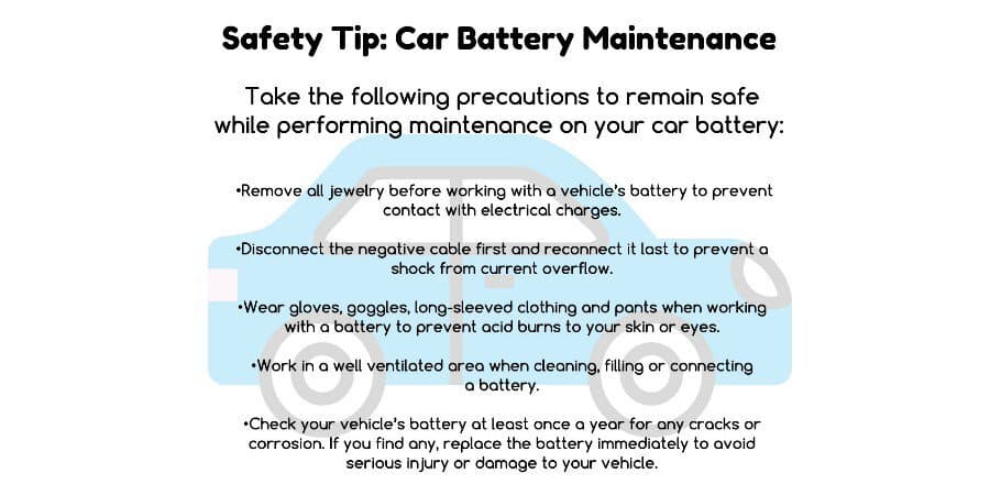 https://wsa-website-assets.s3.amazonaws.com/assets/images/car-battery-safety.jpg