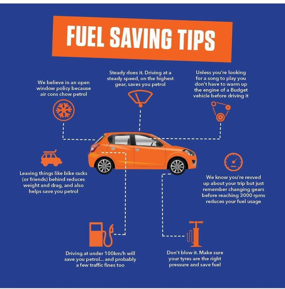 https://wsa-website-assets.s3.amazonaws.com/assets/images/fuel-saving-tips.jpg