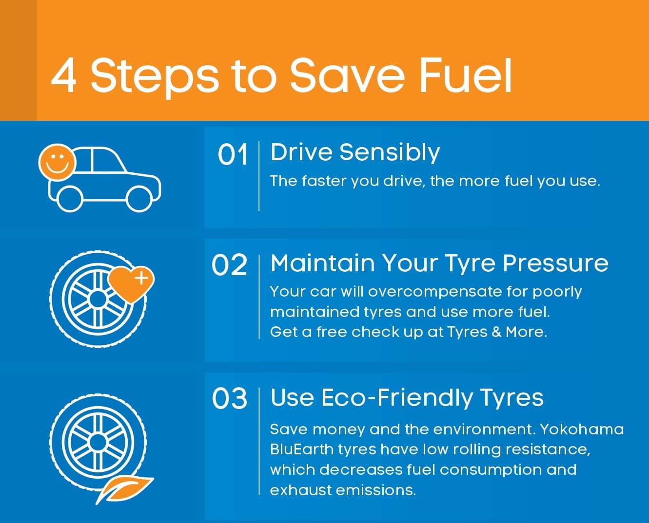 https://wsa-website-assets.s3.amazonaws.com/assets/images/tyre-pressure-save-fuel.jpg